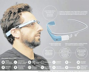 Google-Glass