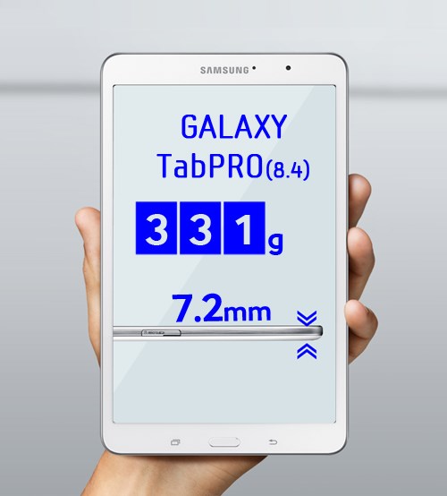 Samsung GALAXY NotePRO _displej (500 x 554)