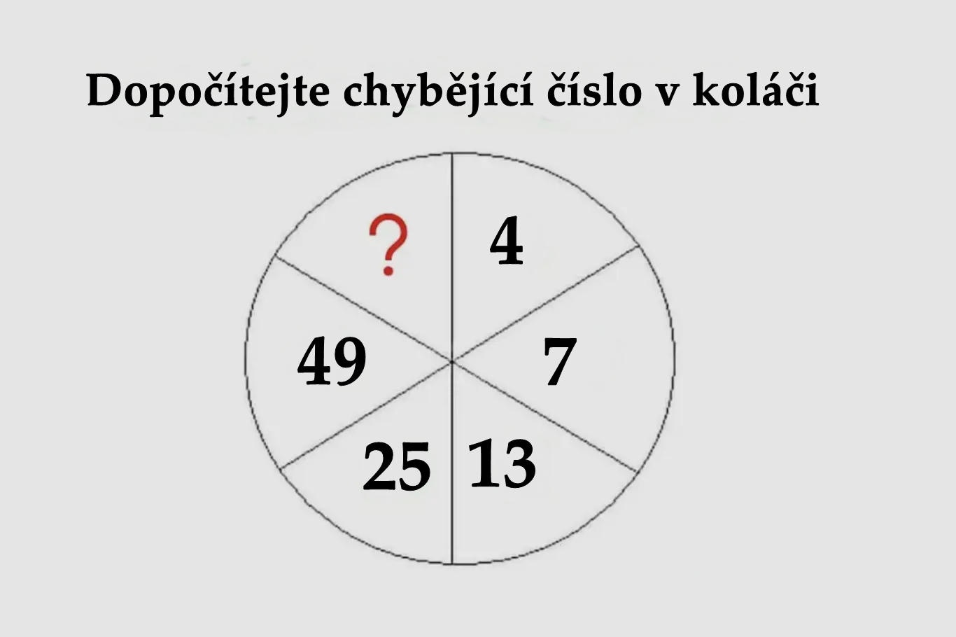 IQ test: Dopočítejte chybějící číslo v koláči. Do 60 vteřin ho najde jen skutečný génius
