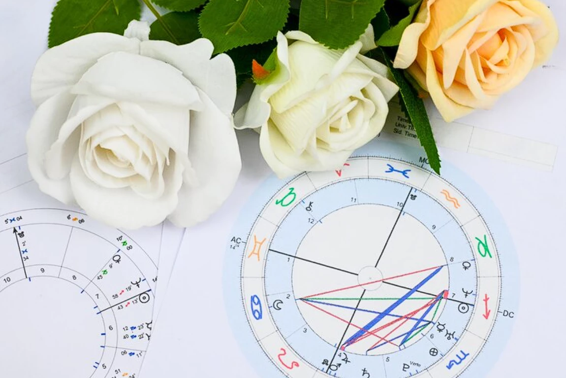Astrologové odhalili tajemství: nyní budete vědět, jak určit kompatibilitu s jakýmkoli znamením zvěrokruhu